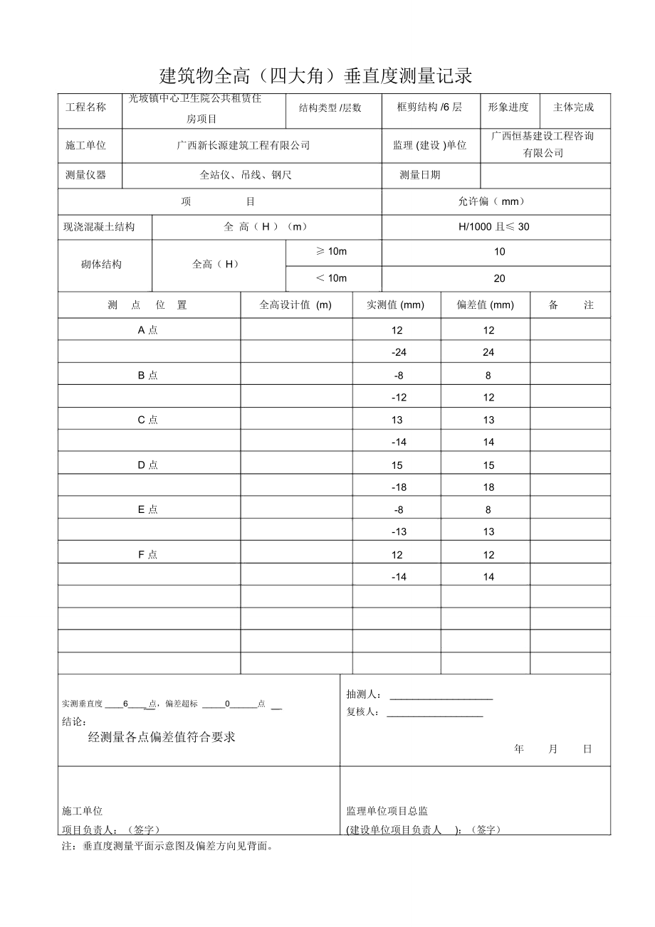 建筑物全高垂直度测量记录.doc_第1页