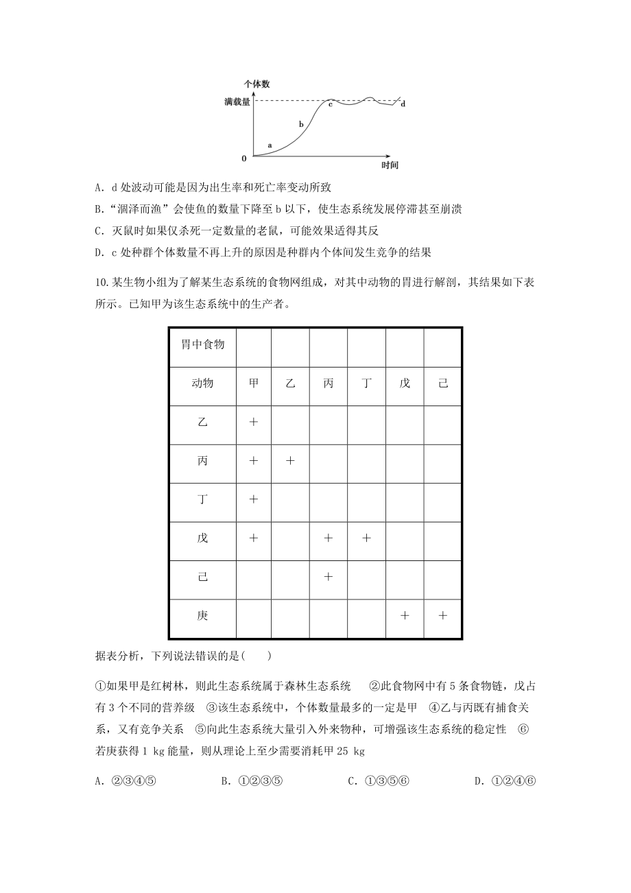 2012届高三生物二轮复习专题练习3：生态系统和生物圈.doc_第3页