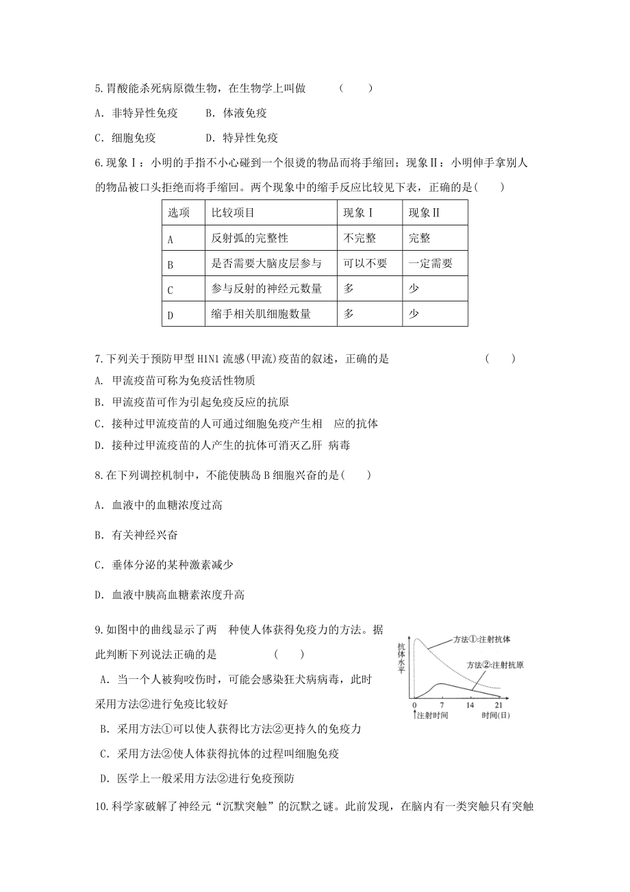 2012届高三生物二轮复习专题练习12：动物生命活动调节.doc_第2页