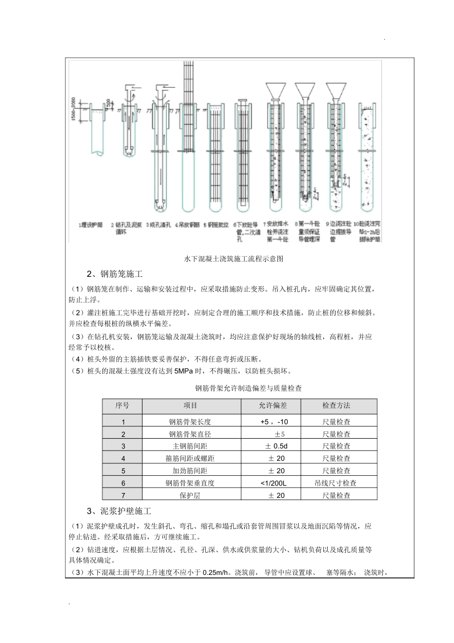 基坑支护施工技术交底.docx_第3页