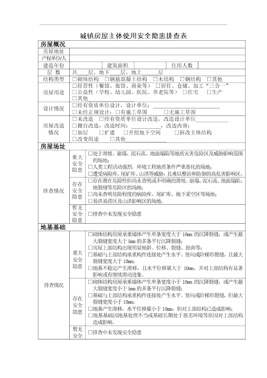 城镇房屋主体使用安全隐患排查表.docx_第1页