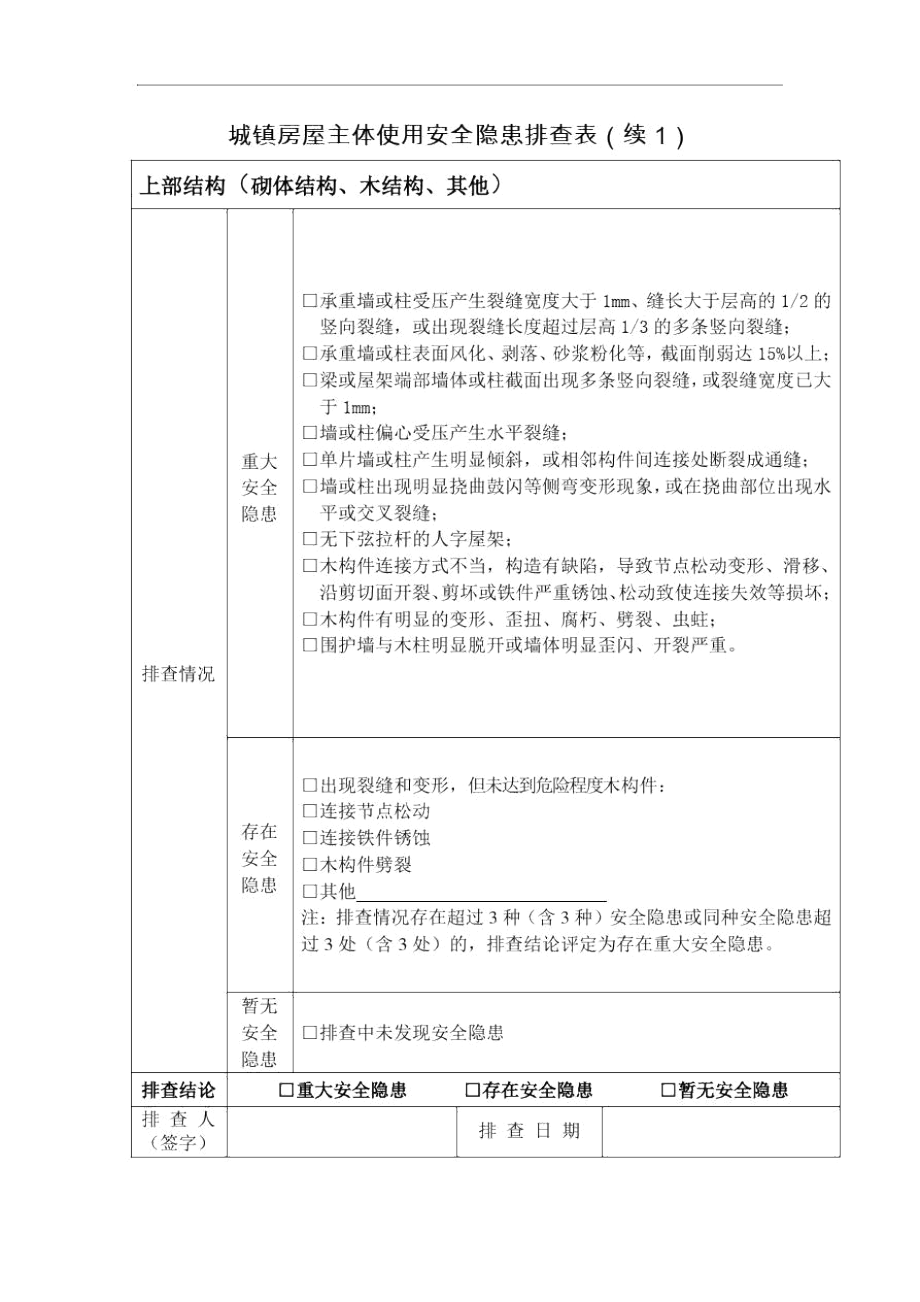 城镇房屋主体使用安全隐患排查表.docx_第3页