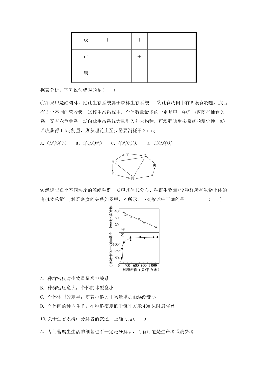 2012届高三生物二轮复习专题练习28：生态系统和生物圈.doc_第3页