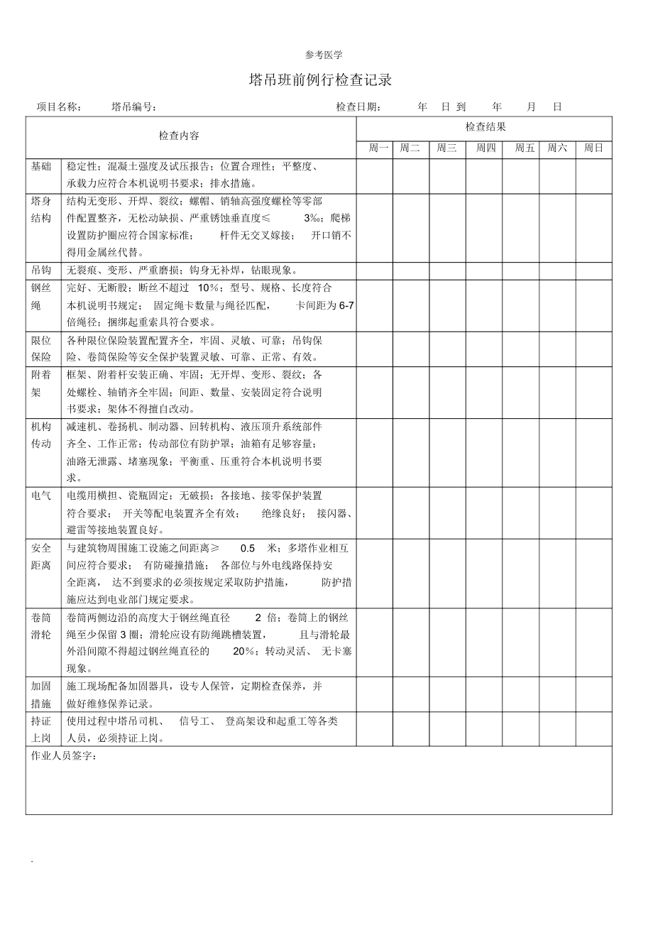 塔吊每日检查表.docx_第1页