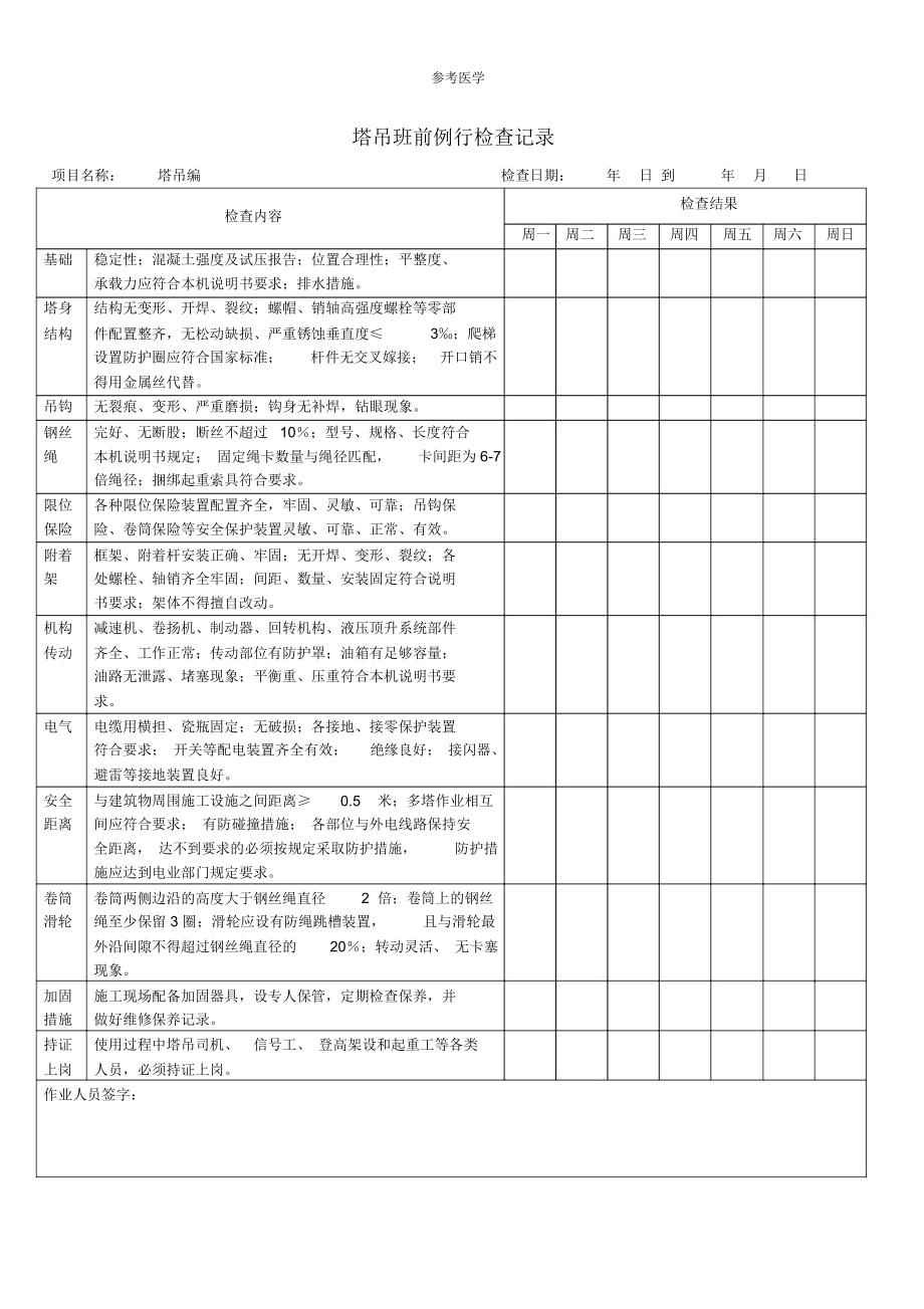 塔吊每日检查表.docx_第2页