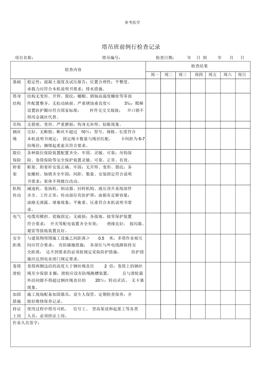 塔吊每日检查表.docx_第3页