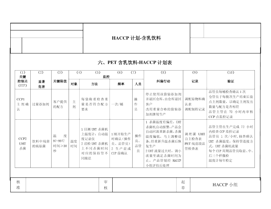 含乳饮料16-17.docx_第1页