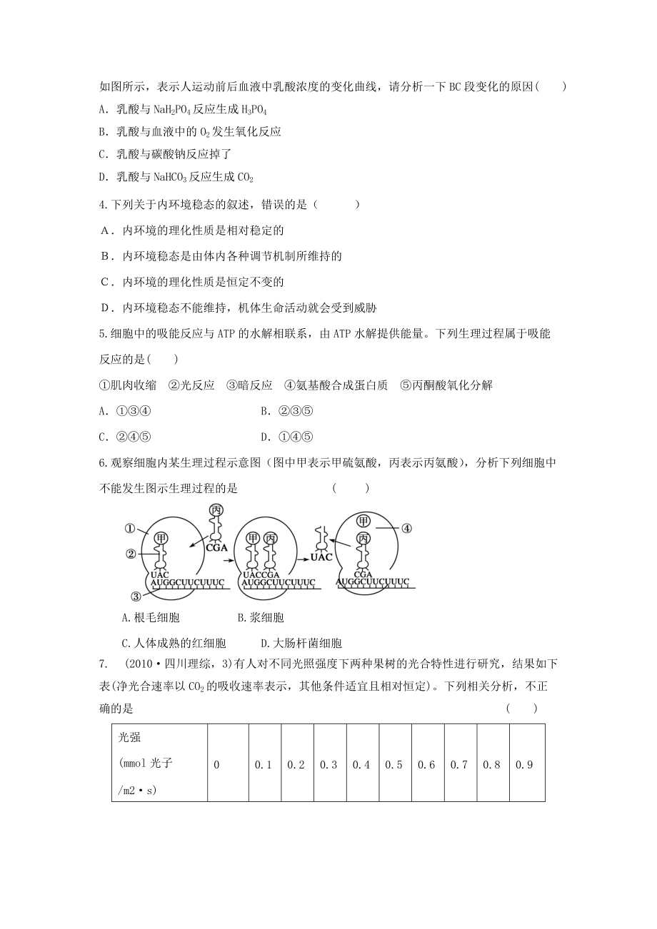 2012届高三生物二轮必修模块典题精练(55).doc_第2页