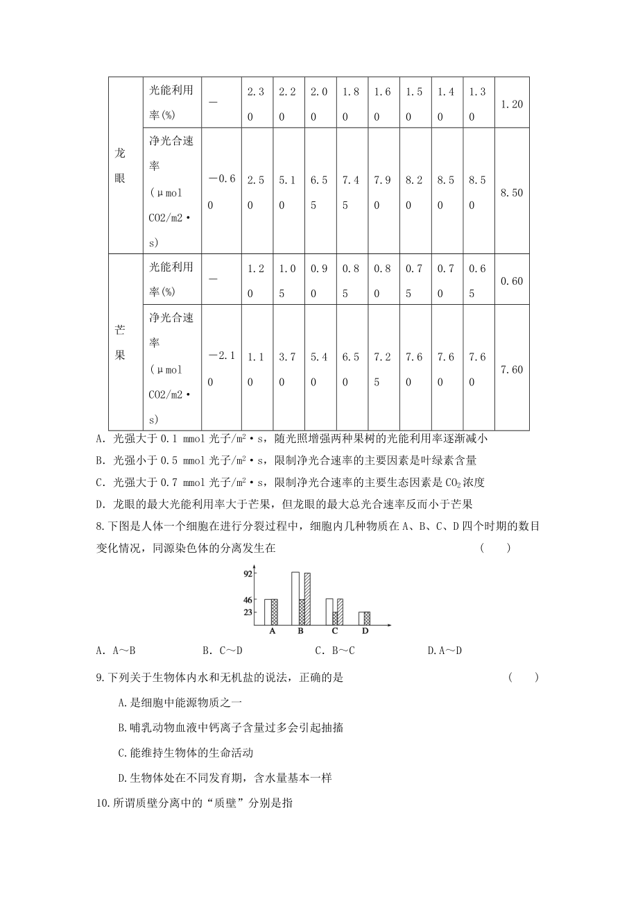 2012届高三生物二轮必修模块典题精练(55).doc_第3页