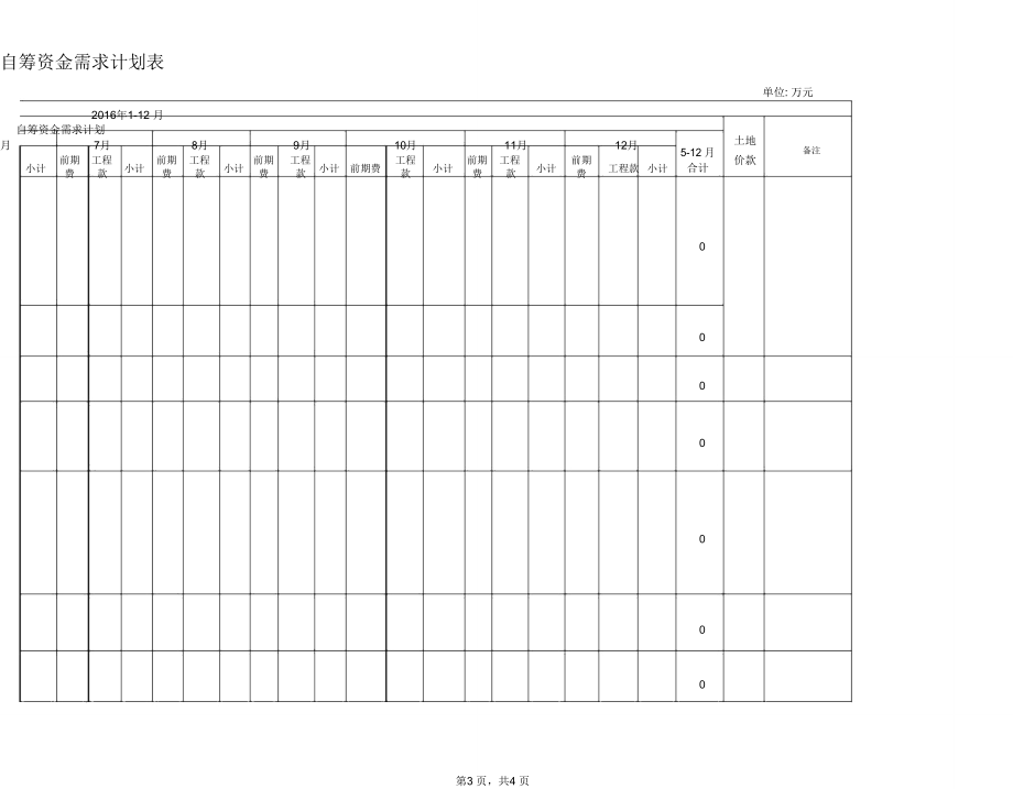 建设项目资金需求计划表.doc_第3页