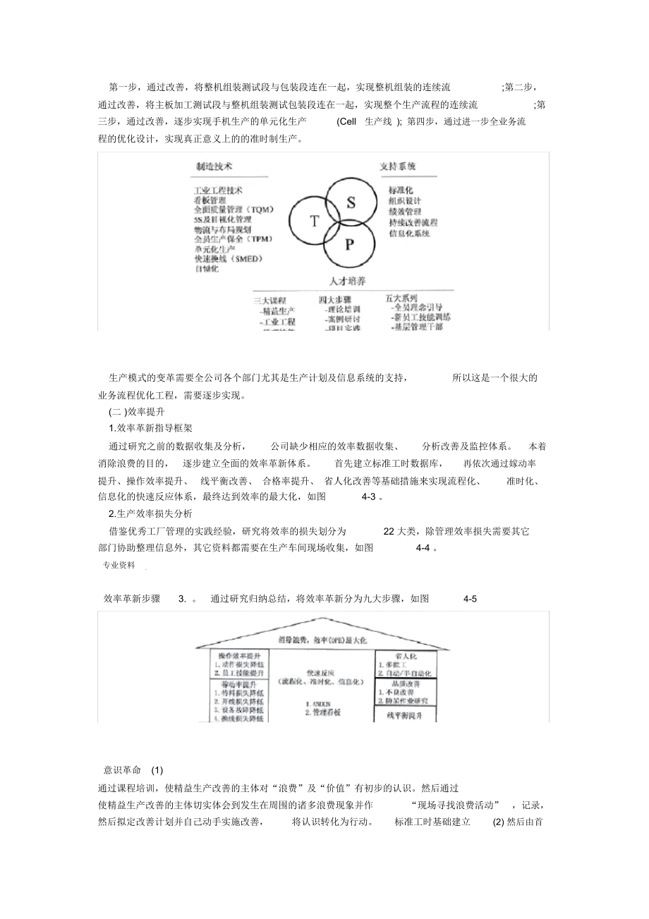 20XX精益生产管理实施计划方案.doc_第2页