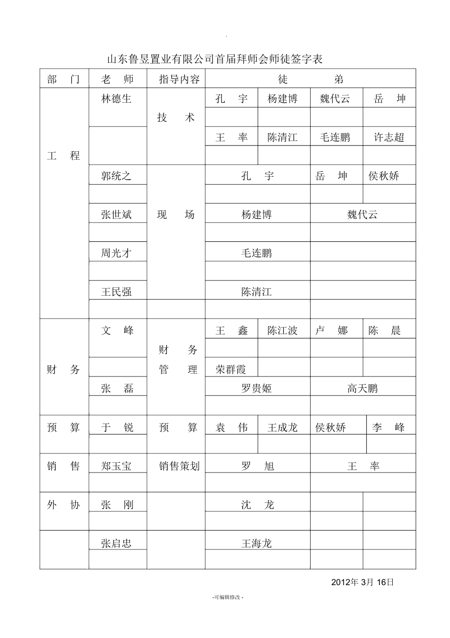 拜师协议书.doc_第2页