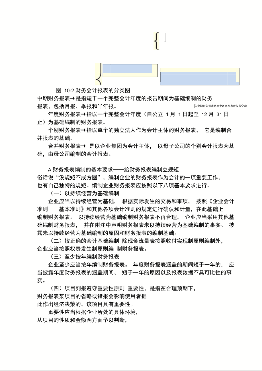 会计从业资格考试会计基础重点考点讲义第十章.doc_第2页