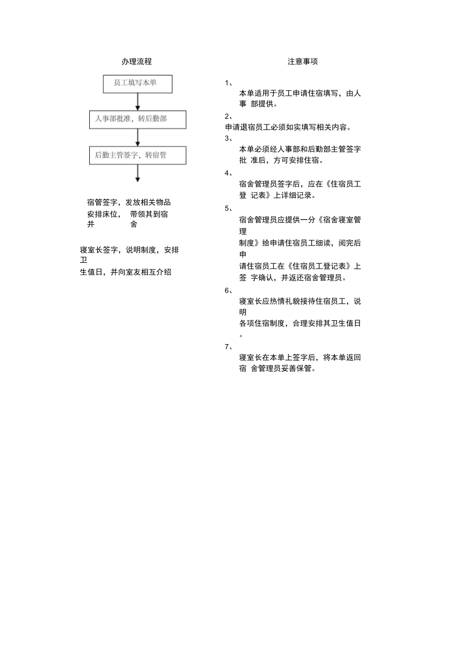 住宿申请单流程和注意事项.doc_第1页