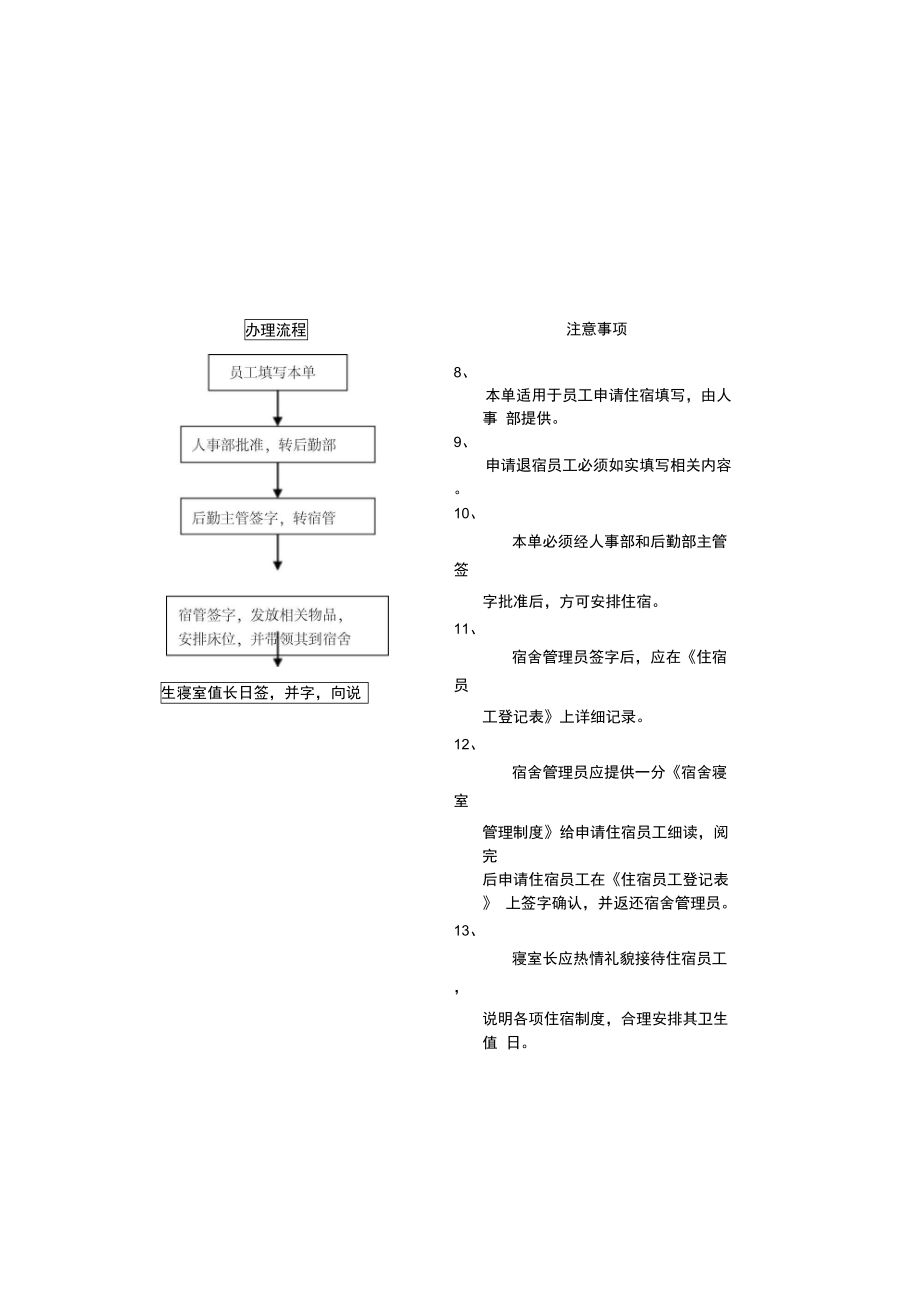 住宿申请单流程和注意事项.doc_第2页