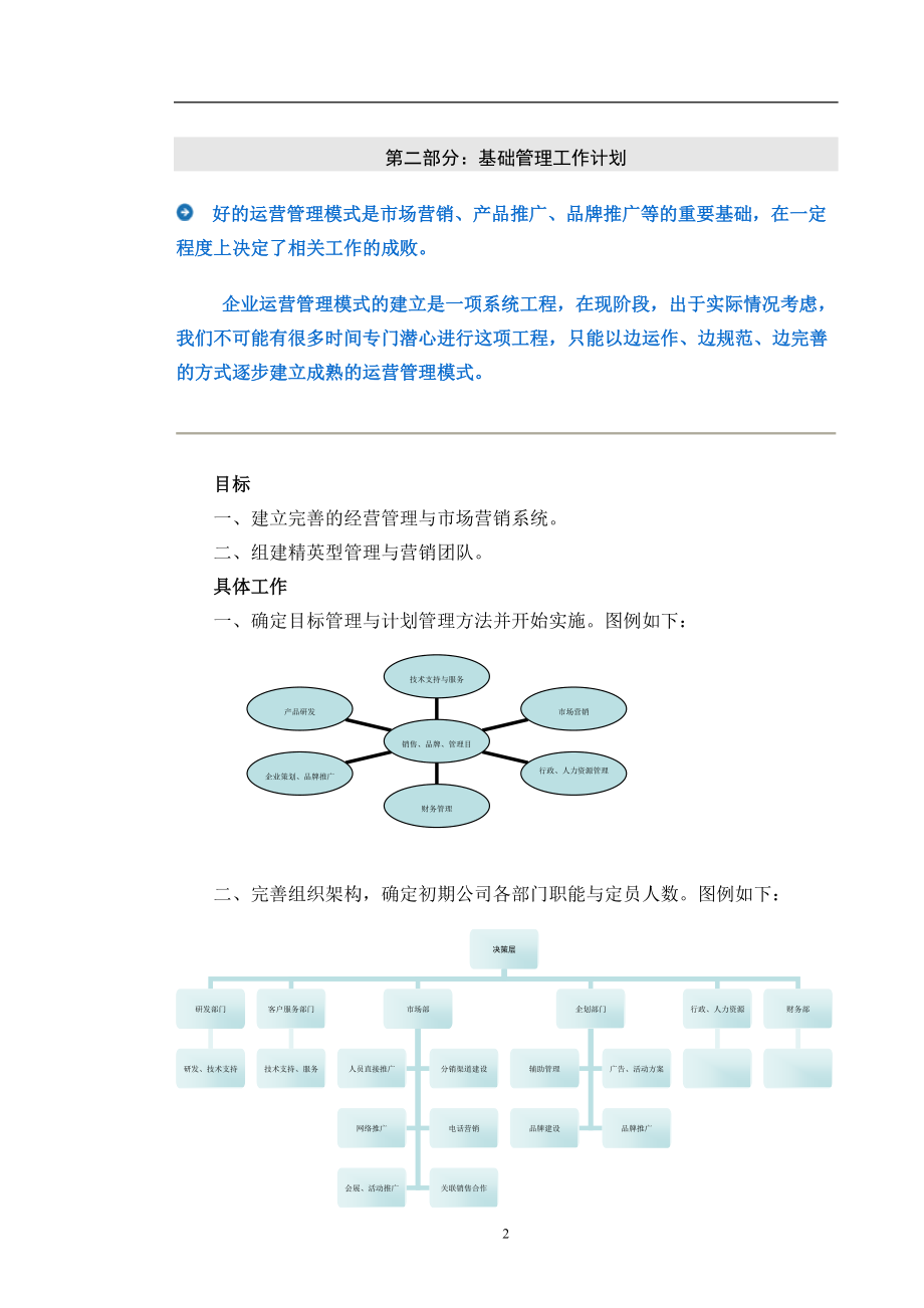 运营模式与销售策略方案(修改).docx_第2页