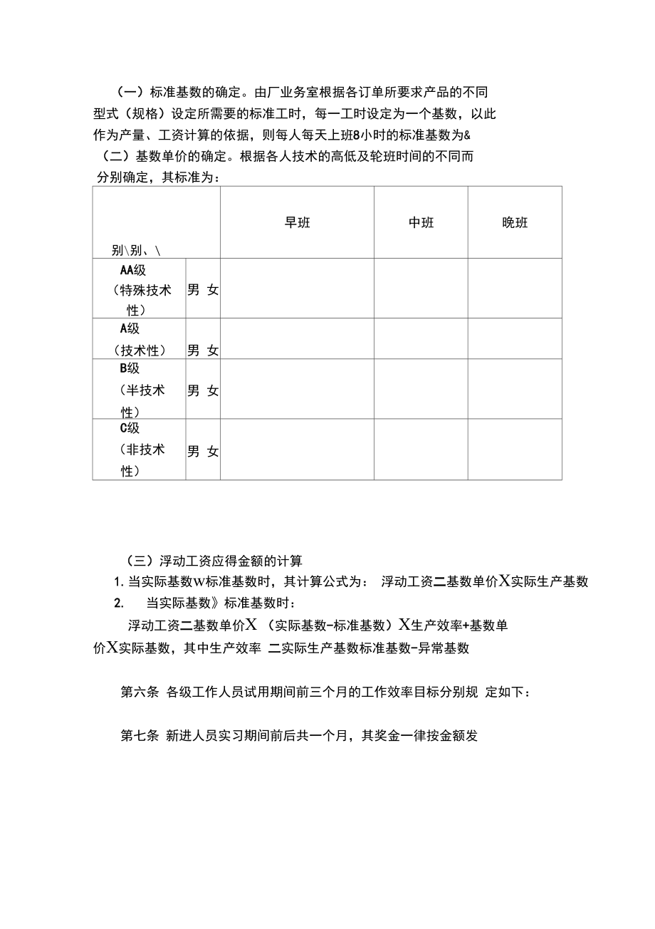 企业计件工资管理制度.doc_第2页