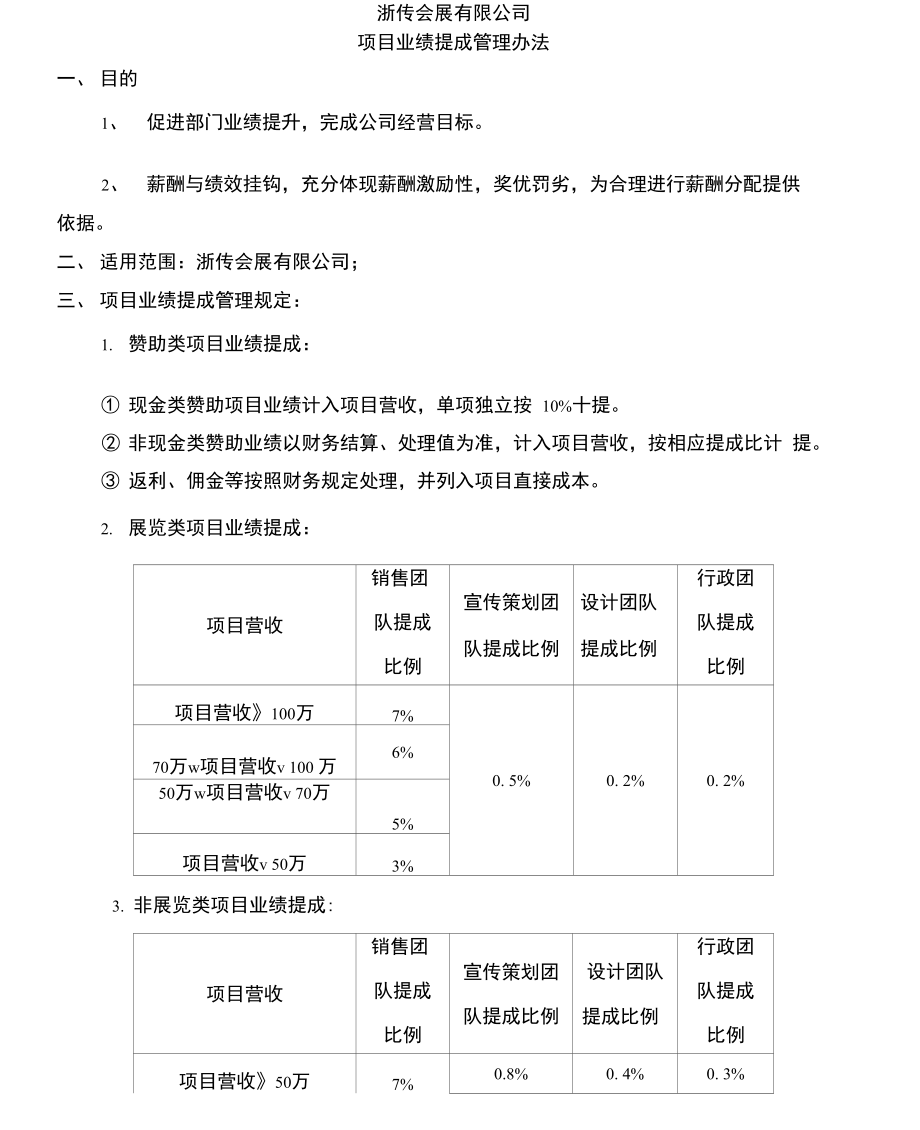 会展公司业务提成.doc_第1页