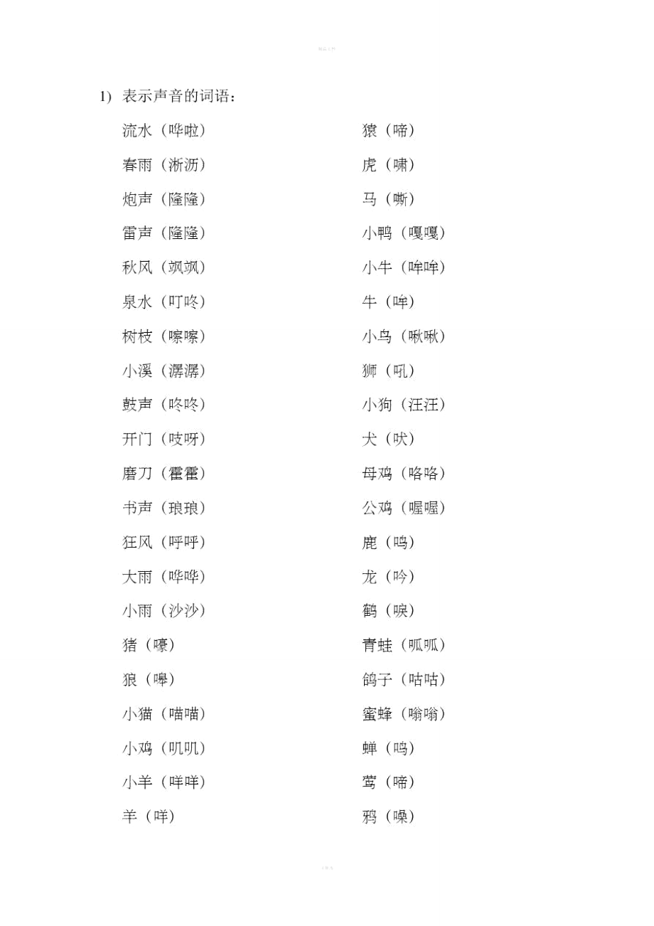 表示声音的词语.doc_第1页