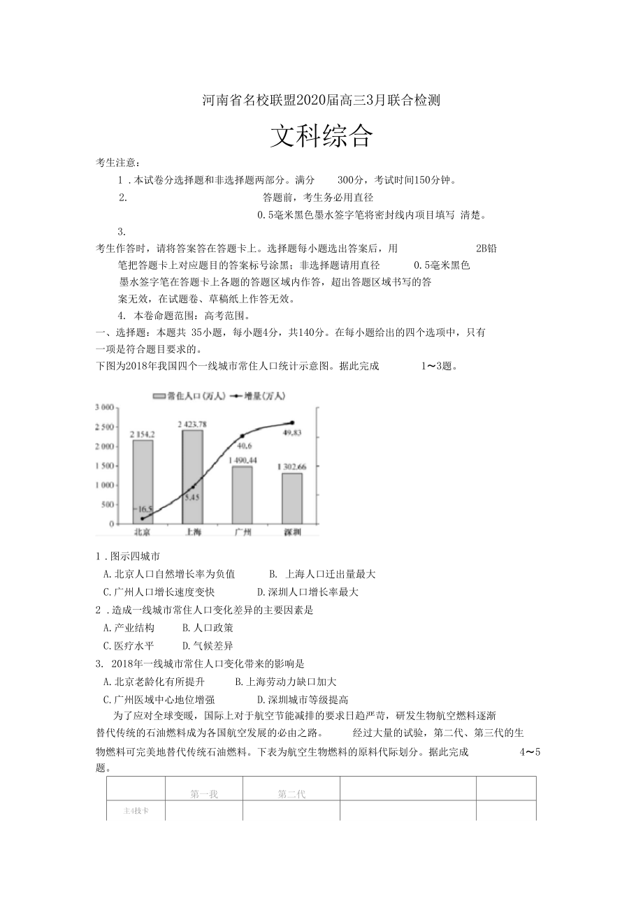 2020届河南省名校联盟高三年级3月联合检测文综地理试卷(解析版).docx_第1页