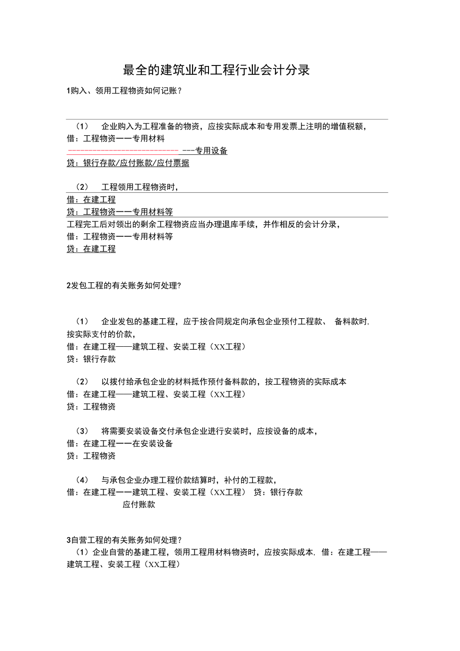 全面地建筑业和工程行业会计分录.doc_第1页