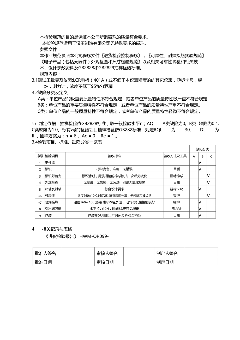 磁珠—电感器来料检验作业指导书.doc_第2页