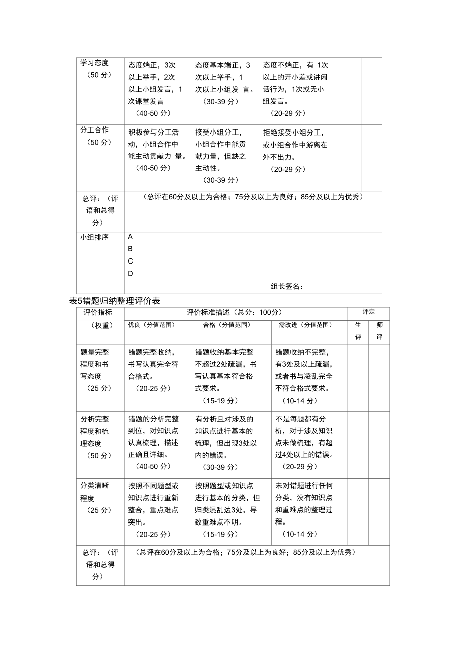 全部评价量规.doc_第3页