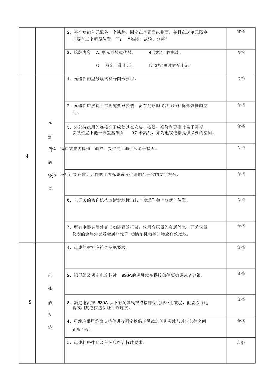 低压试验报告.doc_第3页