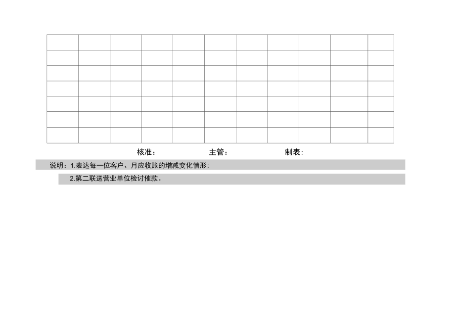 会计、财务管理--收付款横切.doc_第3页