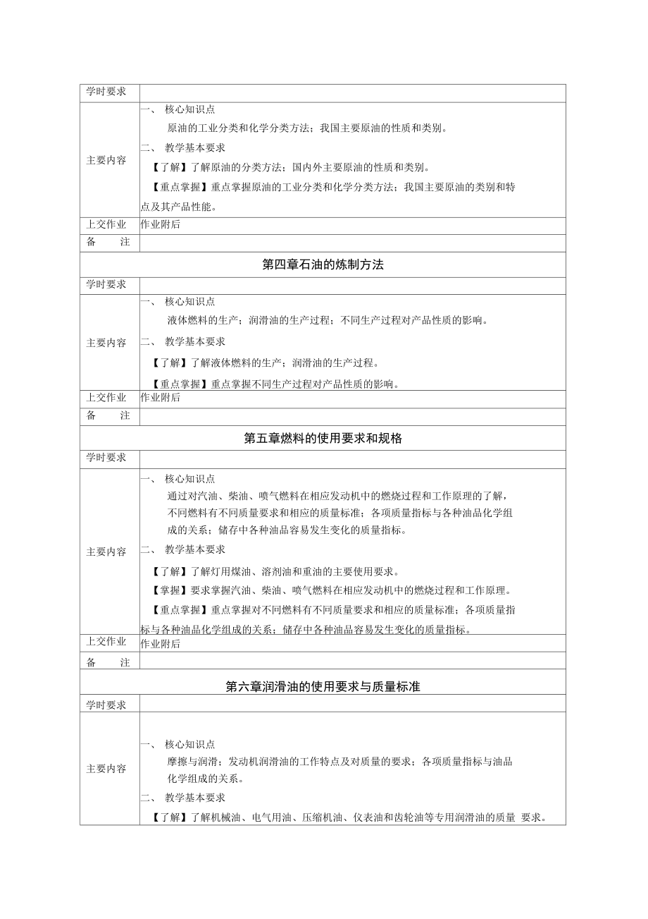 储运油料学自学要求.doc_第2页