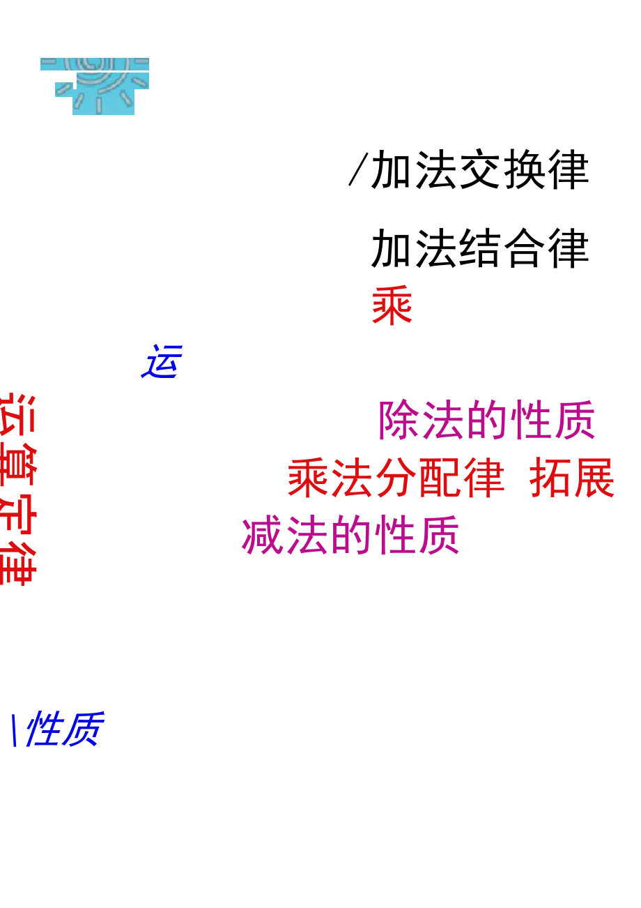 1新四年级运算定律及简便计算的整理与复习课件.docx_第2页