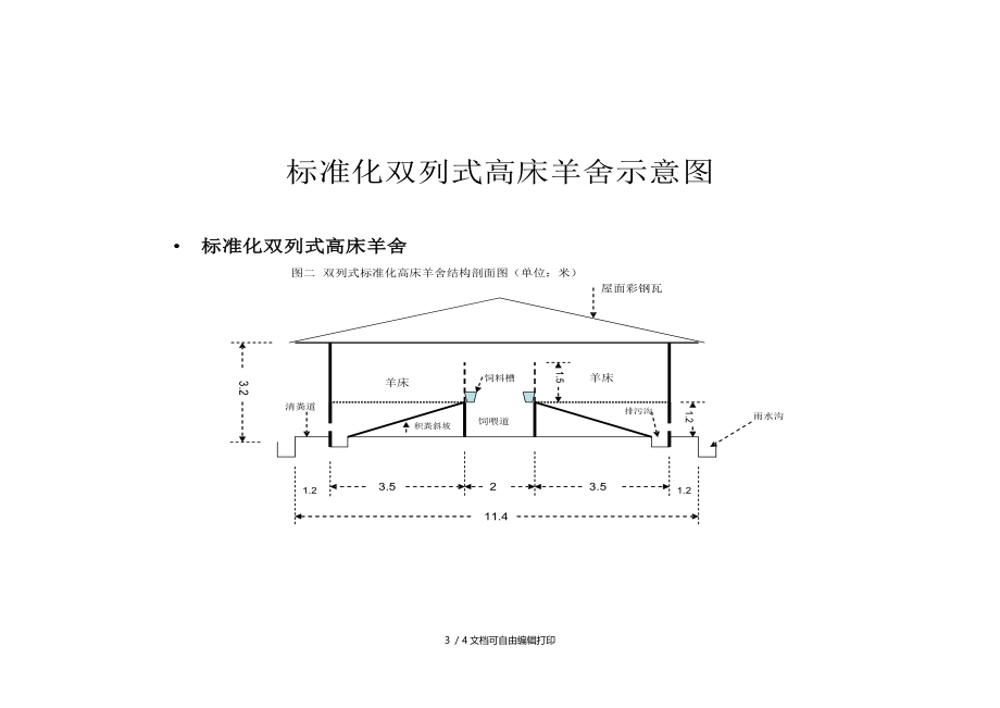 山羊标准化养殖场建设标准.doc_第3页