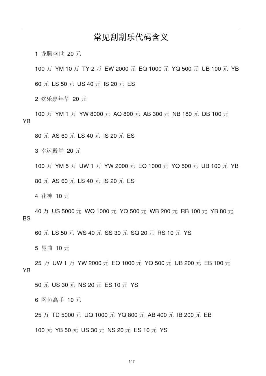 常见刮刮乐代码含义.doc_第1页