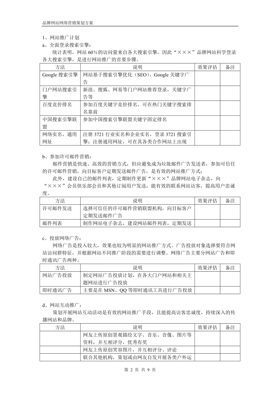 品牌网站网络营销策划方案(完整版).docx_第2页