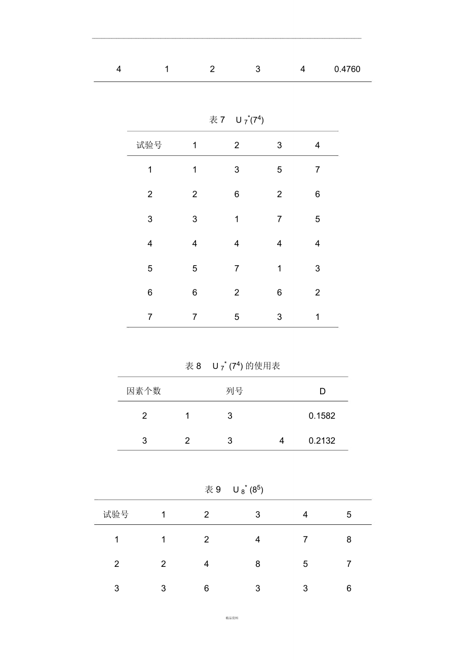 常用均匀设计表.doc_第3页