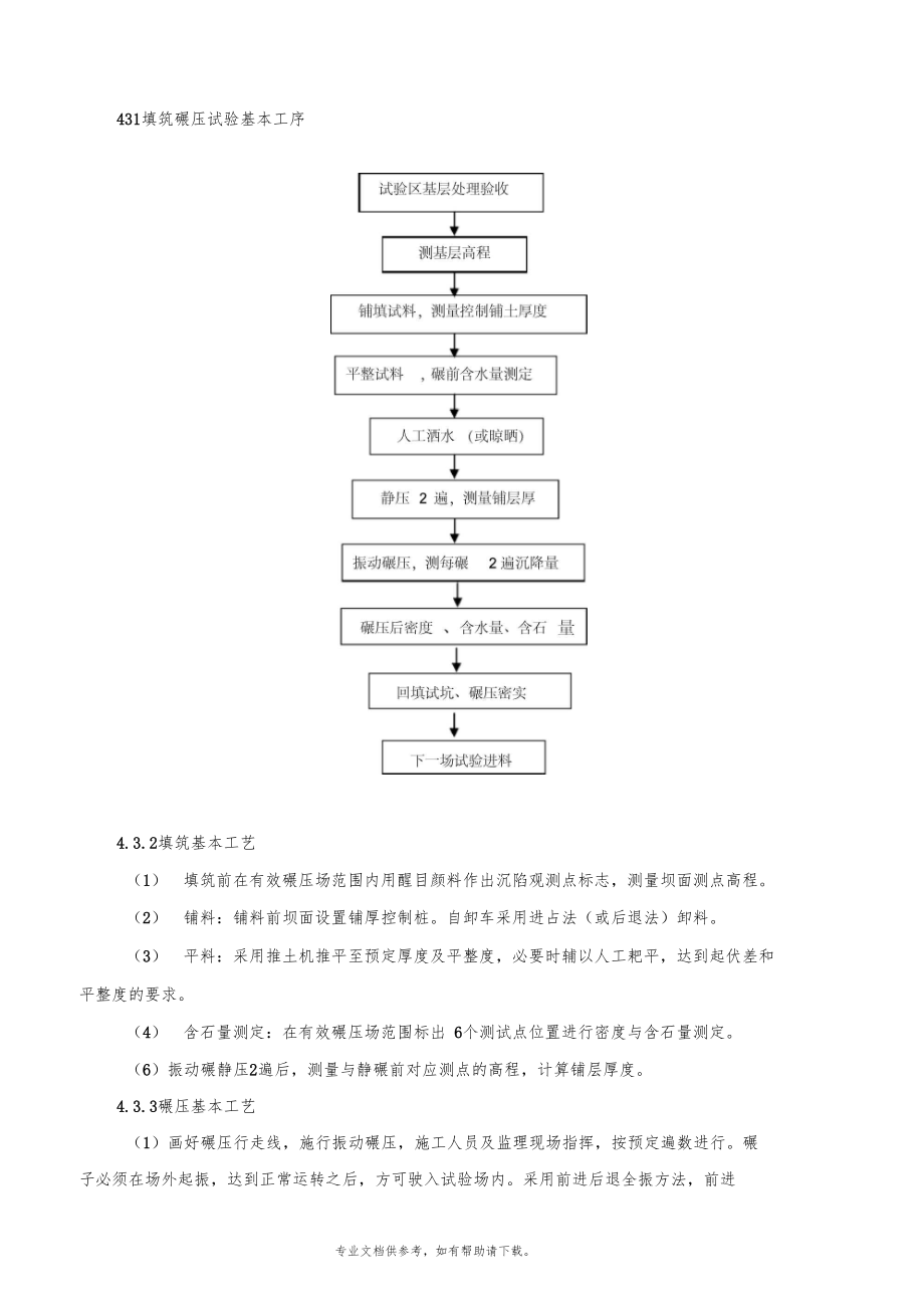 碾压试验方案.doc_第3页