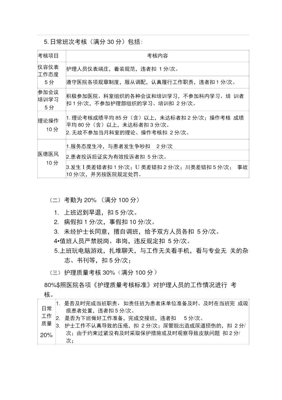 2019护理人员绩效考核方案.doc_第3页