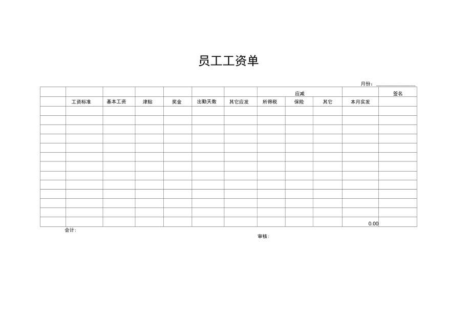 企业员工工资单.doc_第1页