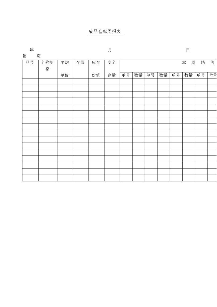 成品仓库周报表.doc_第1页