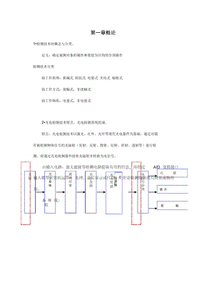 光电检测总结.doc