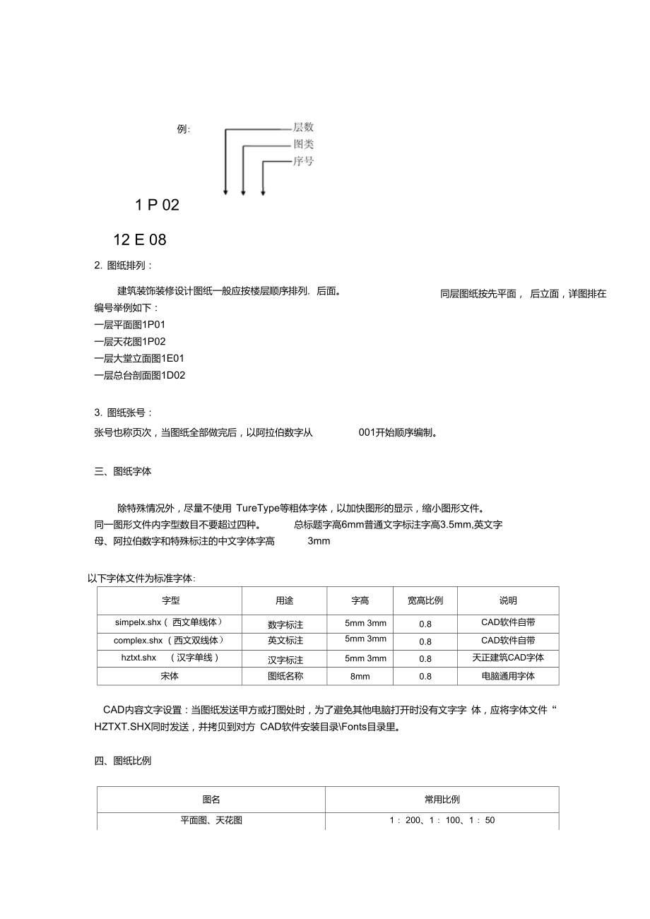 CAD建筑装饰制图标准1.1版.doc_第3页