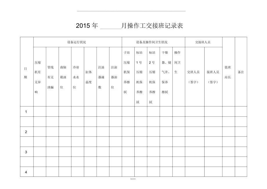 操作工交接班记录表.doc_第1页