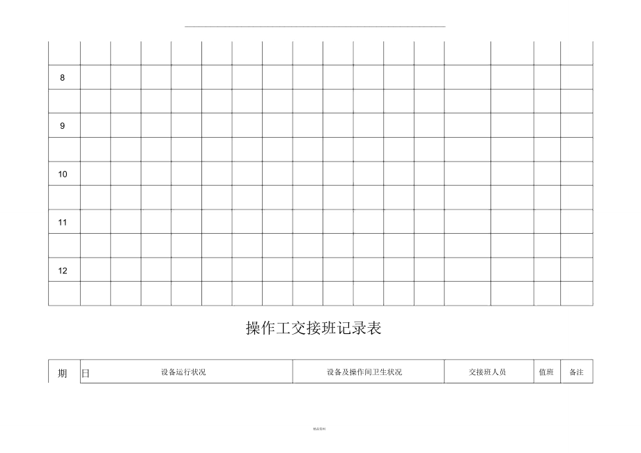 操作工交接班记录表.doc_第3页