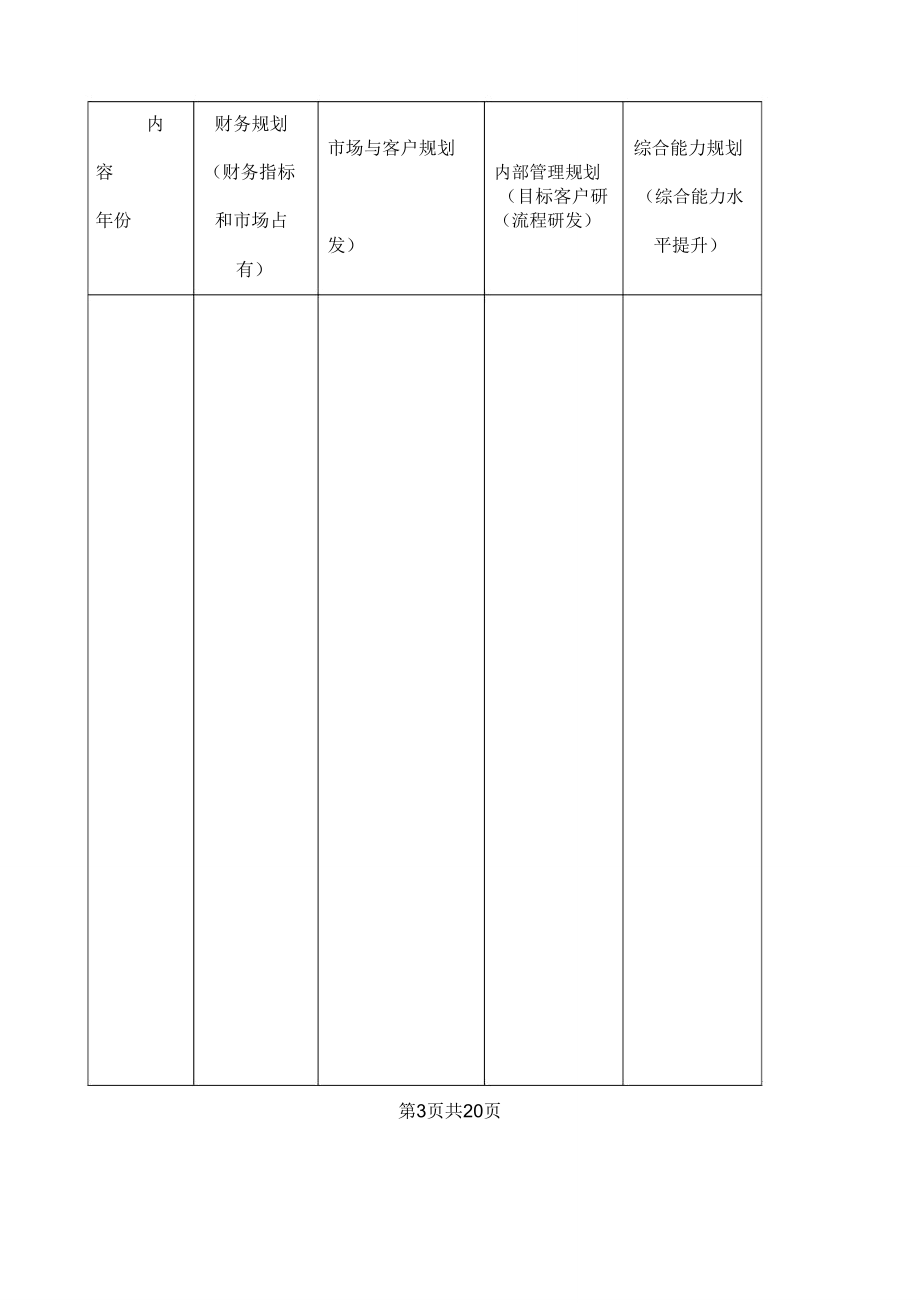 房地产实战沙盘推演指南.doc_第2页