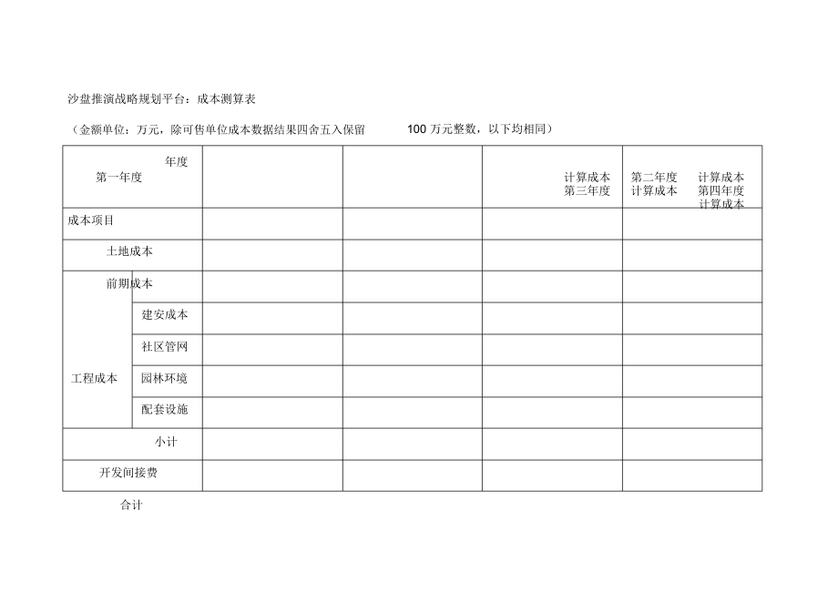 房地产实战沙盘推演指南.doc_第3页