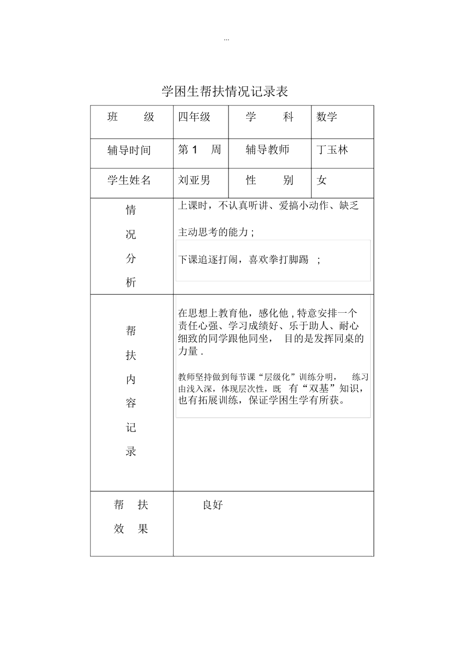 学困生帮扶情况记录表.docx_第1页