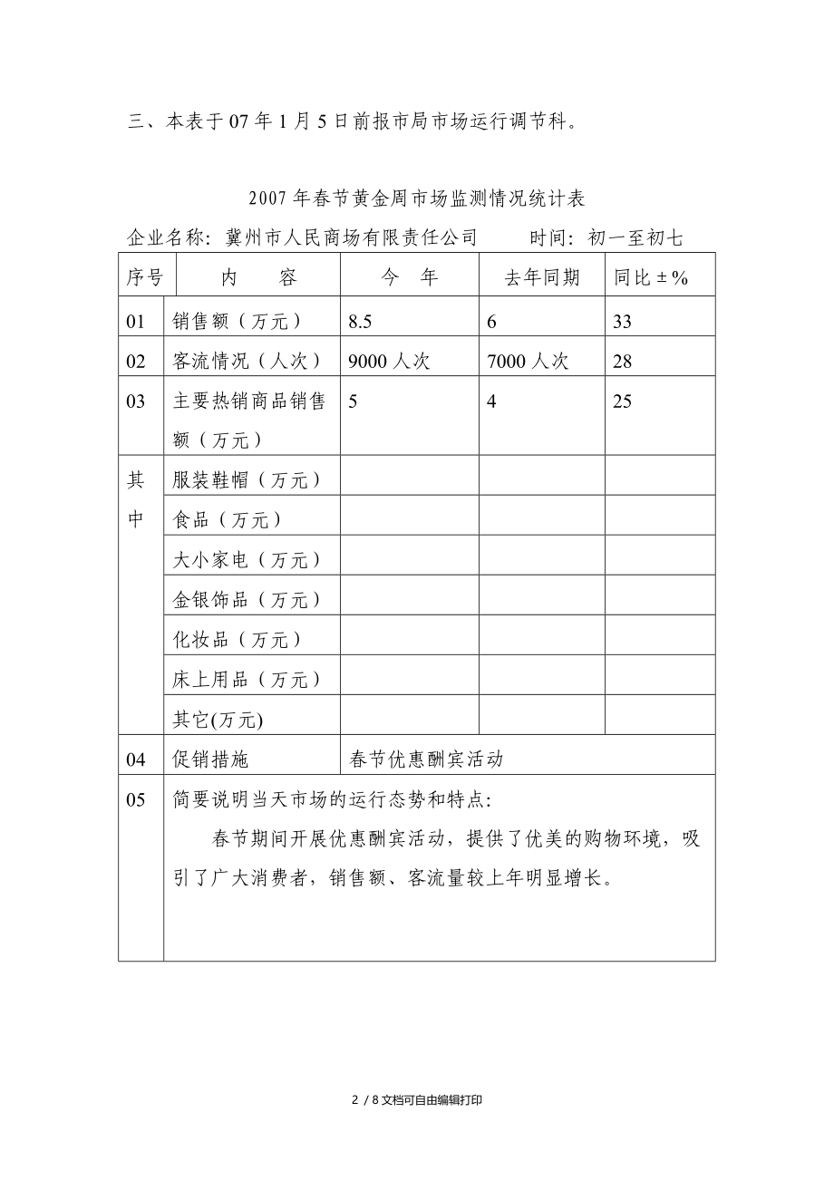 元旦春节主要节日商品供应统计表.doc_第2页