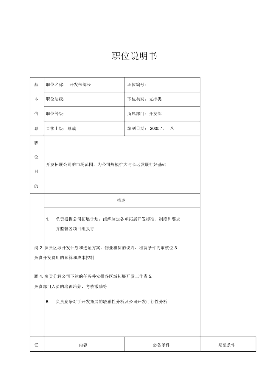 总部开发部岗位说明书.doc_第1页