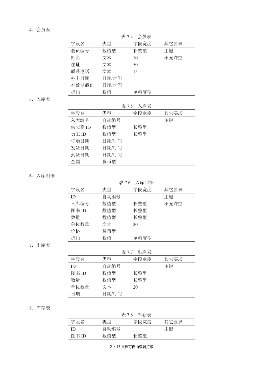 信息系统设计说明书.doc_第2页