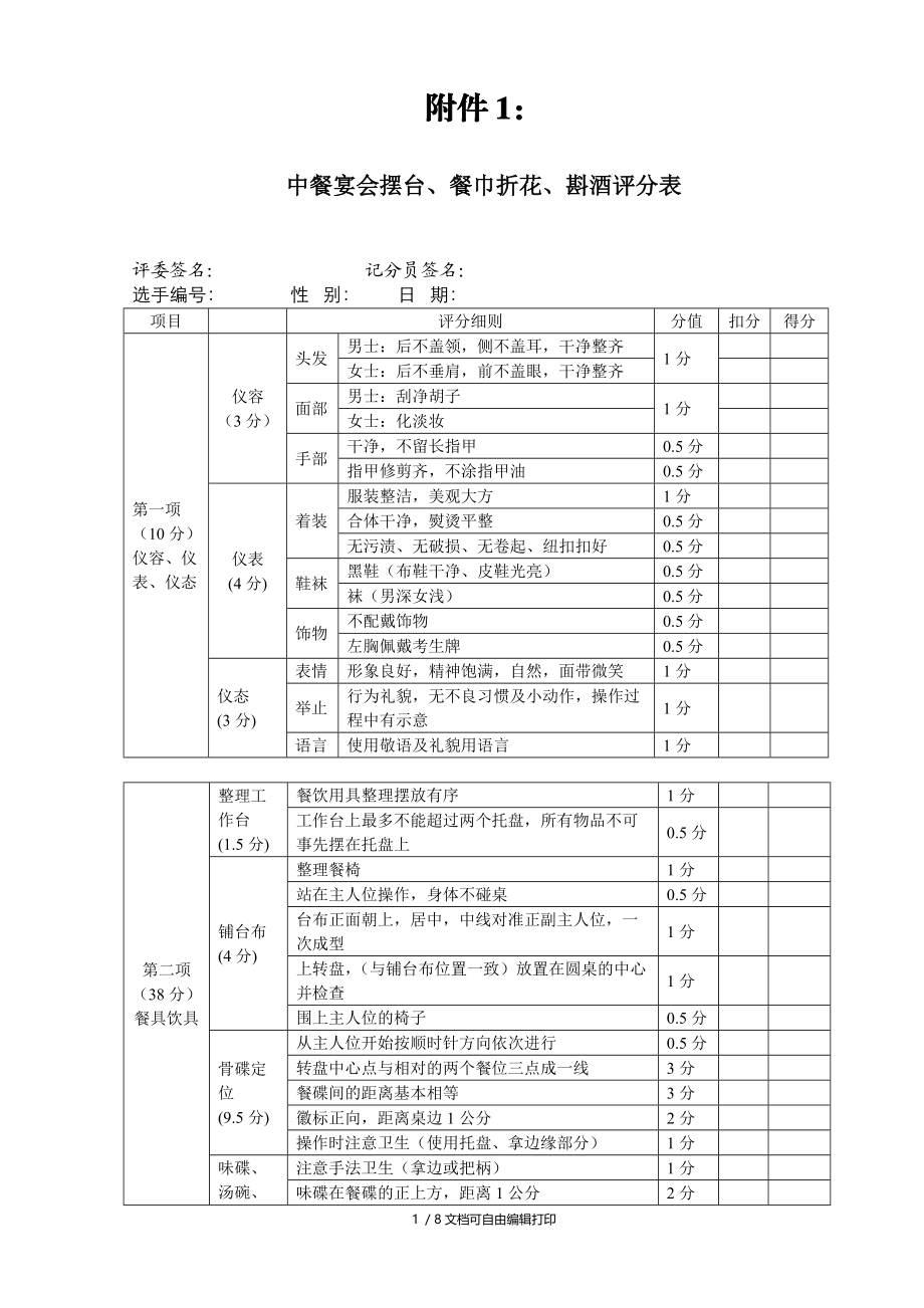 中餐宴会摆台餐巾折花斟酒评分表.doc_第1页